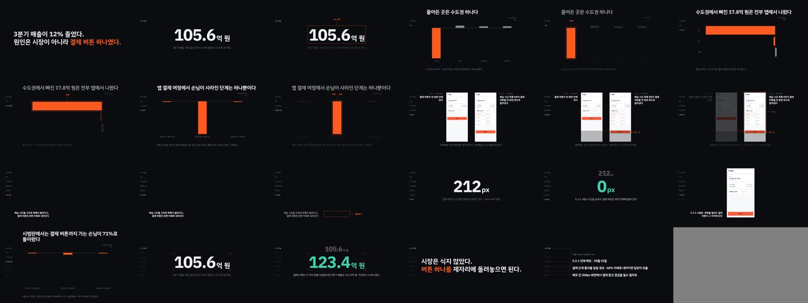 무한 줌 드릴다운 정지점 전체